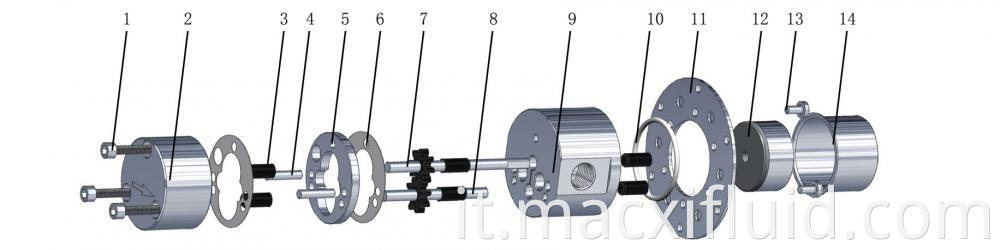 57 Micro Gear Pump